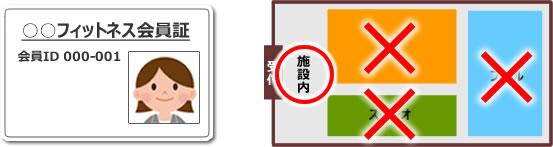 会員証
