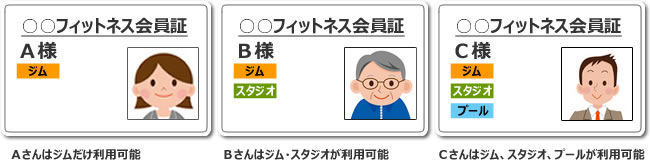ABCさん_r1_c1