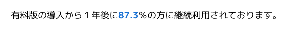 有料版の導入から１年後に87.3％の方に継続利用されております。